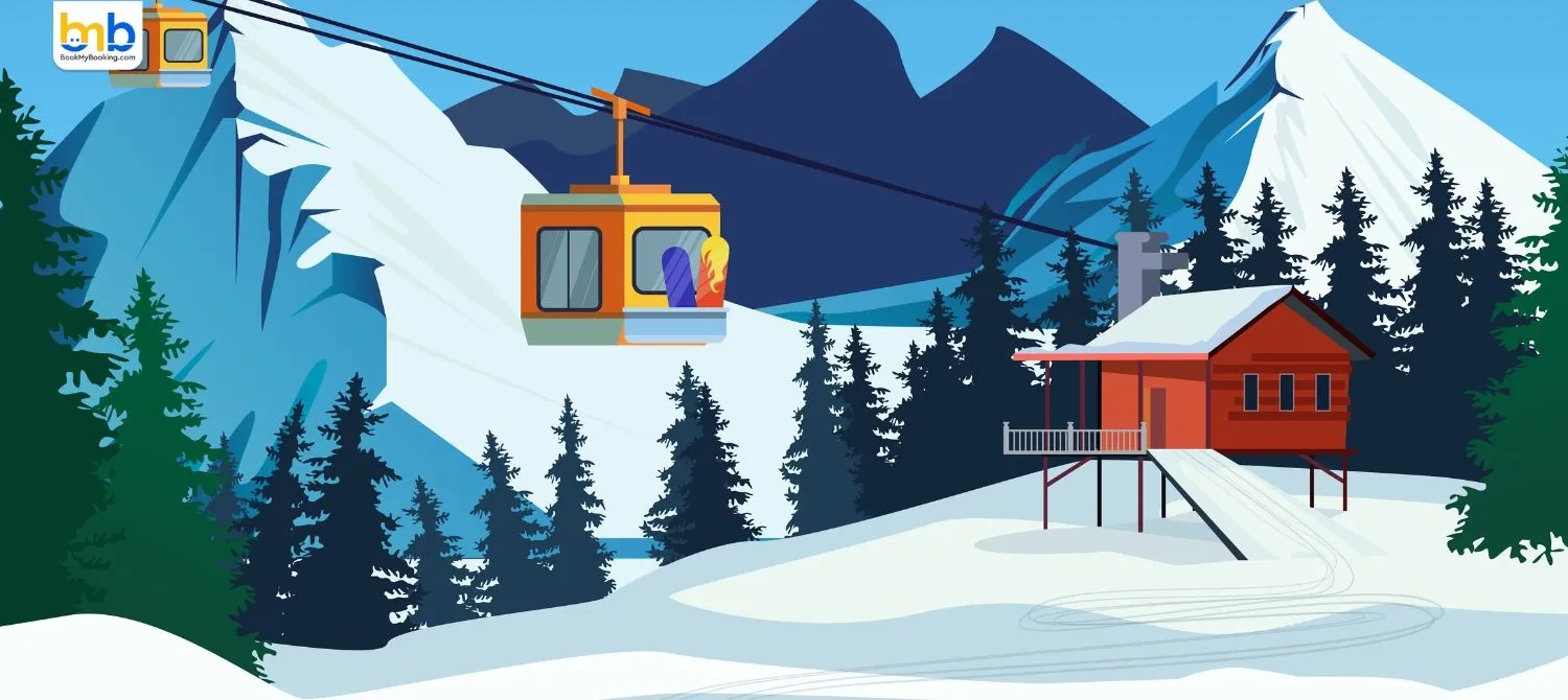 Monsoon Tourism Initiative- Himachal Pradesh