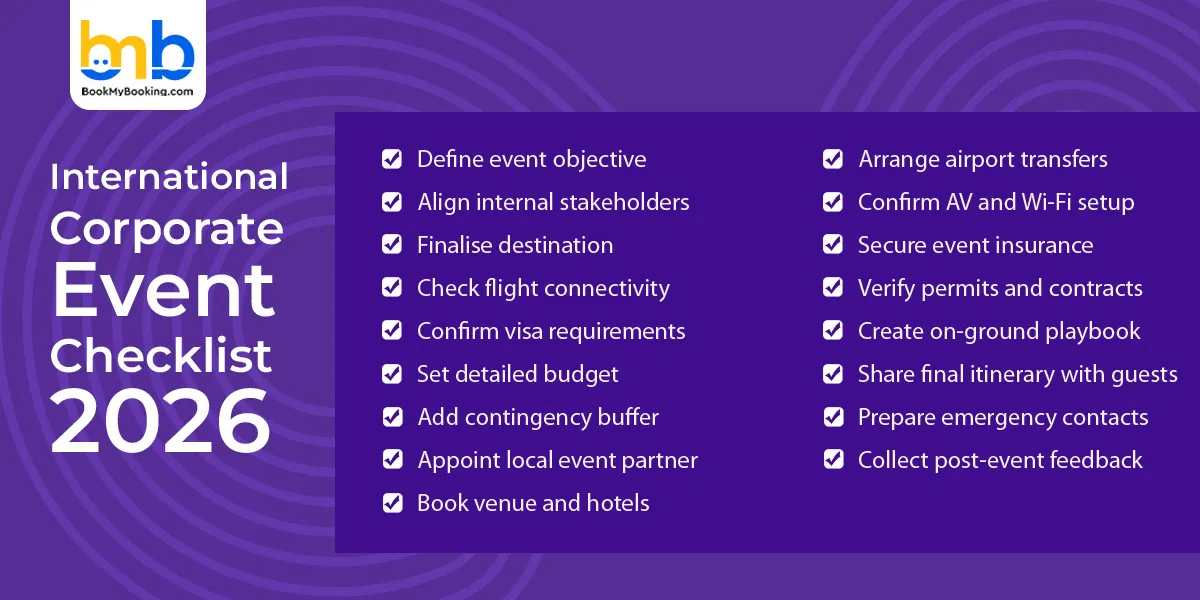 International Corporate Event Checklist – 2026