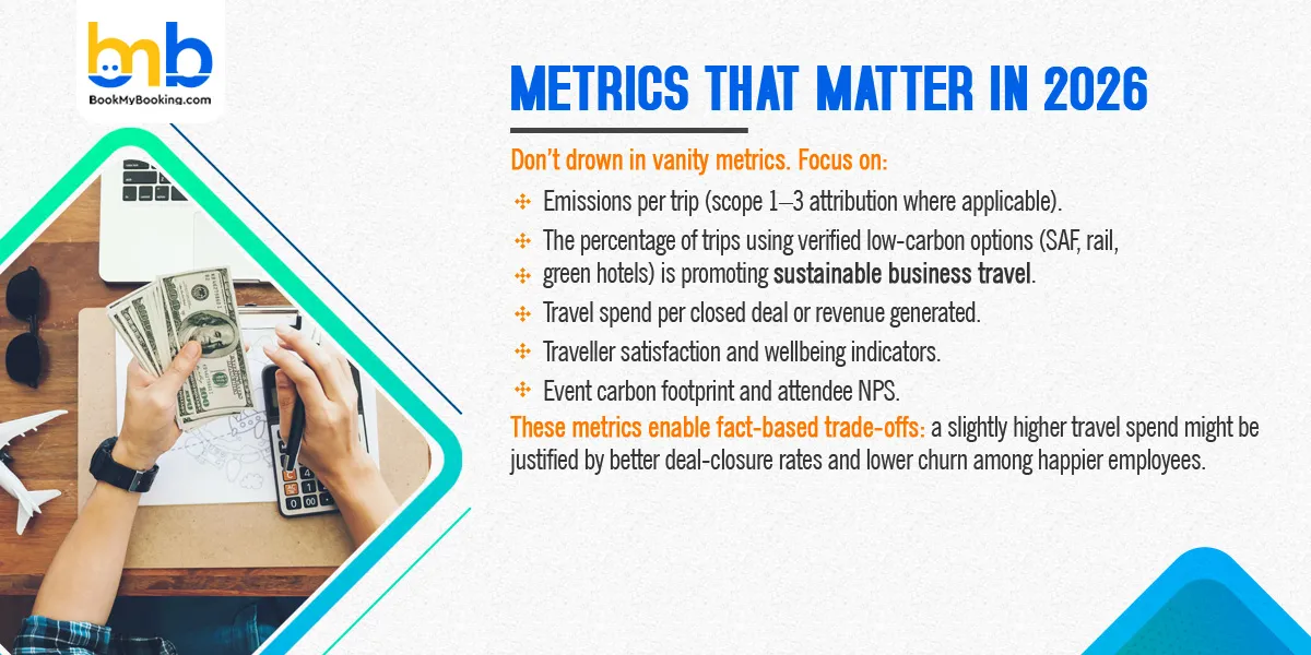 Metrics that matter in 2026