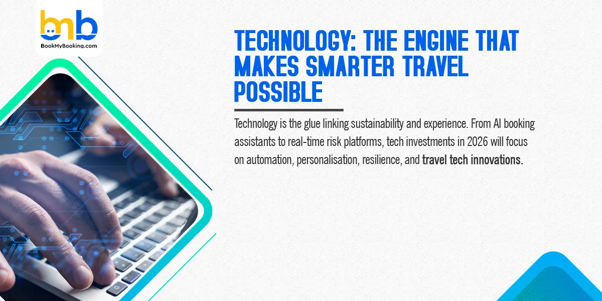 Technology: The Engine that makes smarter travel possible