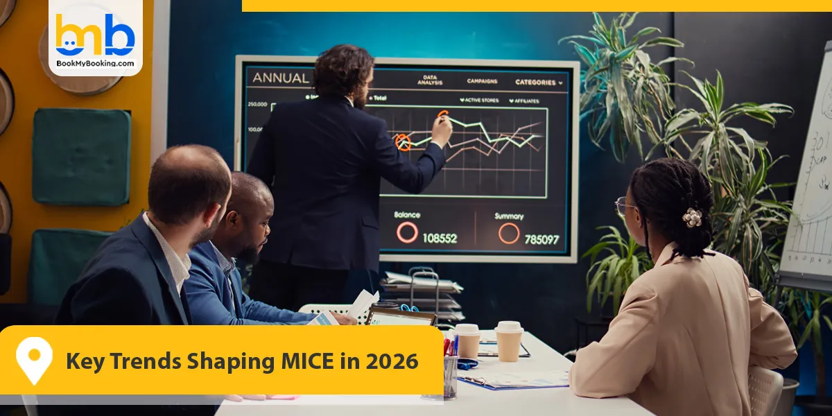 Key Trends Shaping MICE in 2026