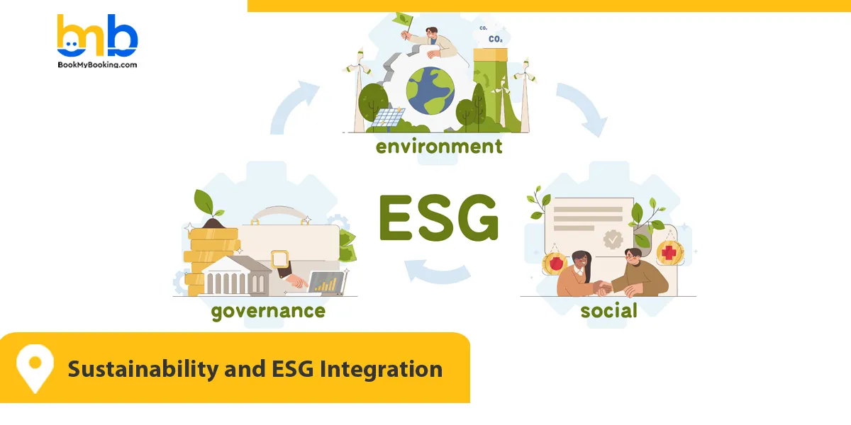 Sustainability and ESG Integration
