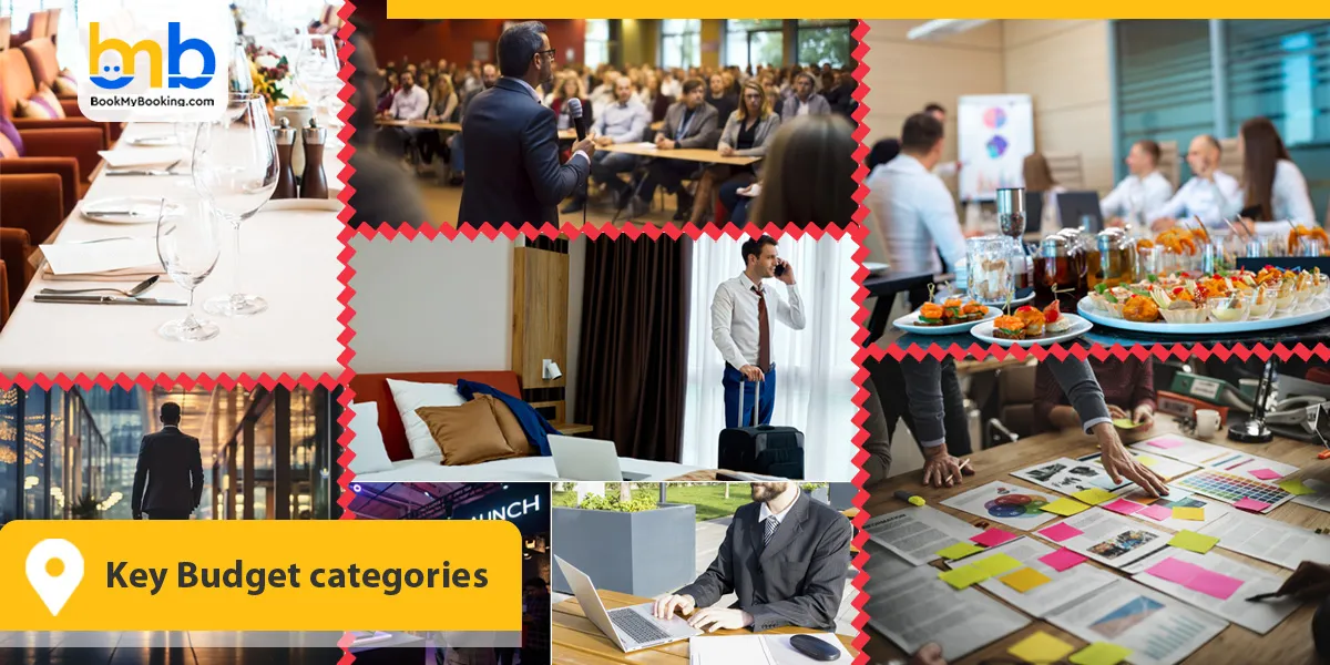 Key Budget categories