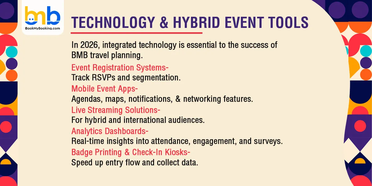 Technology & Hybrid Event Tools