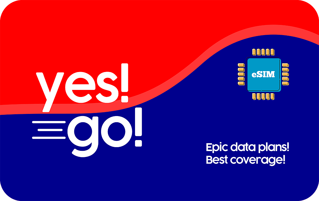 Australia 3 GB - 30 Days