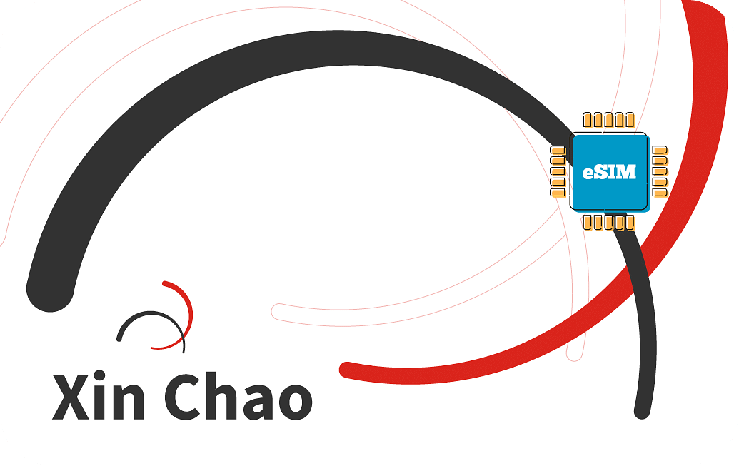 Vietnam 10 GB - 30 Days